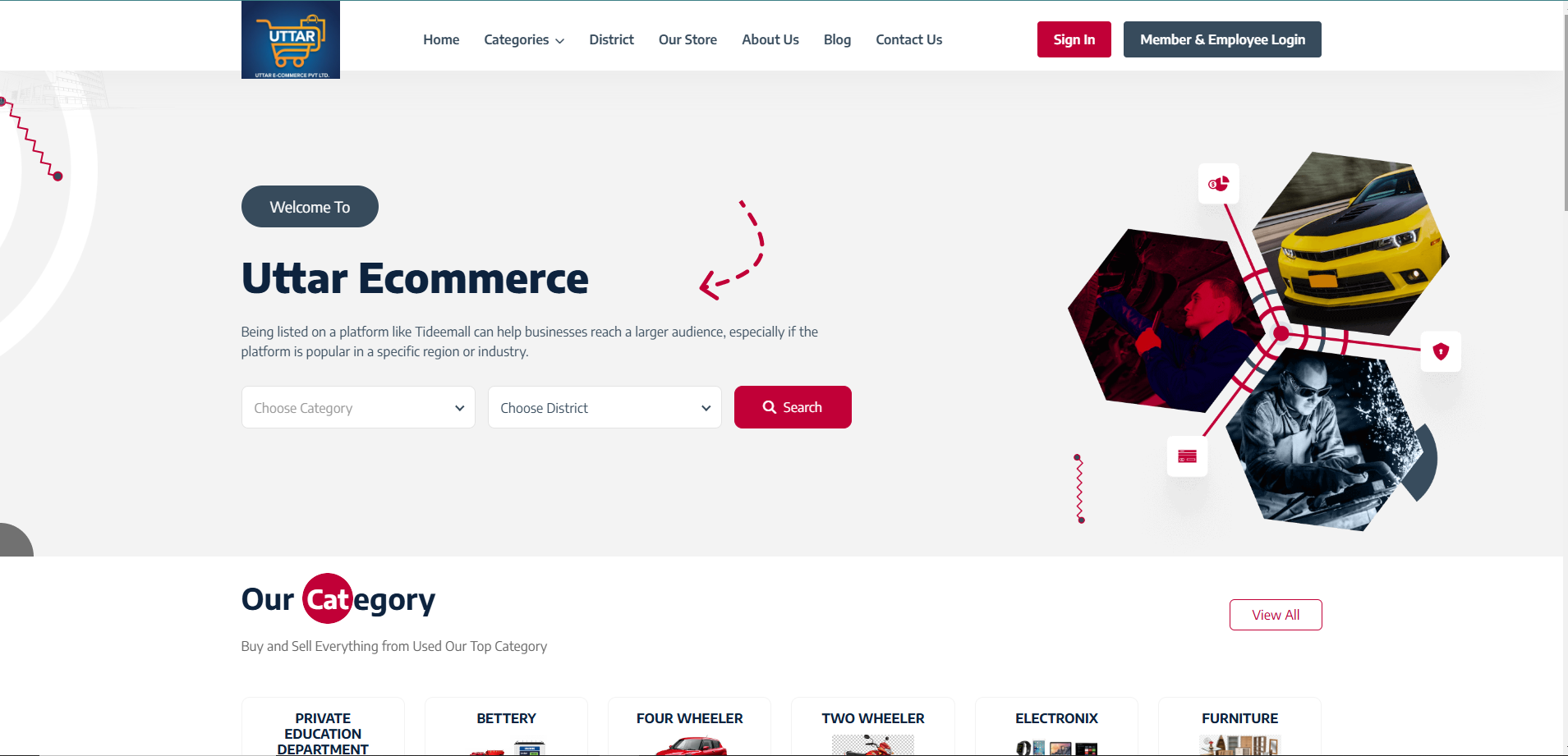 uttar ecommerce